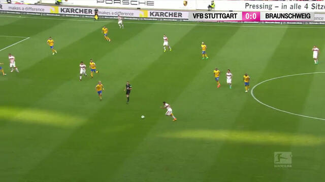 Highlights: VfB Stuttgart - Eintracht Braunschweig