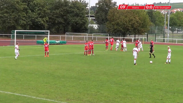 Highlights: 1. FSV Mainz 05 - VfB Stuttgart U17