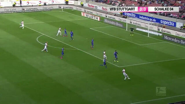 Highlights: VfB Stuttgart - FC Schalke 04