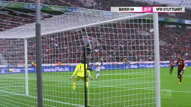 Highlights: Bayer 04 Leverkusen - VfB Stuttgart