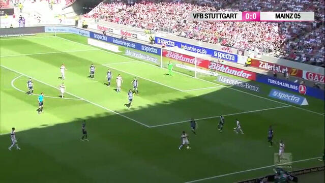 Highlights: VfB Stuttgart - 1. FSV Mainz 05
