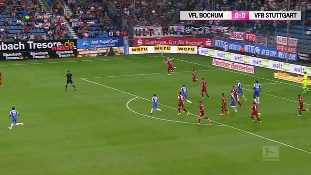 Highlights: VfL Bochum - VfB Stuttgart