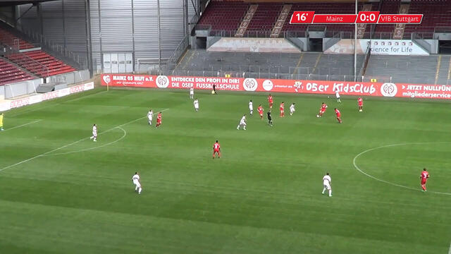 Highlights: Mainz 05 - VfB U19