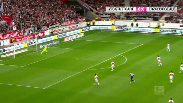 Highlights: VfB Stuttgart  - Aue