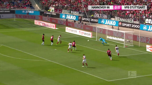 Highlights: Hannover  - VfB Stuttgart