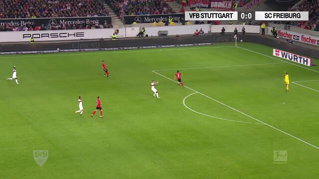 Highlights: VfB Stuttgart  - SC Freiburg