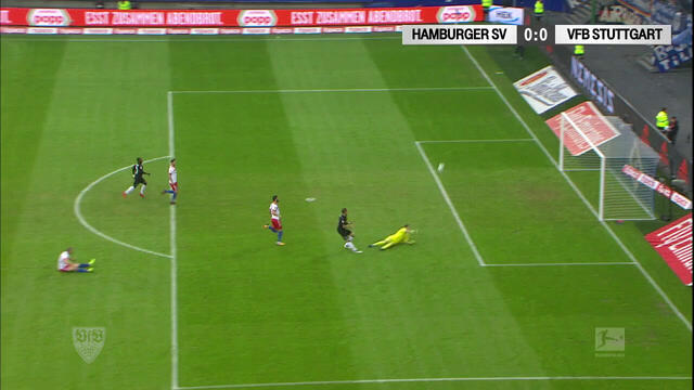Highlights: Hamburger SV  - VfB Stuttgart
