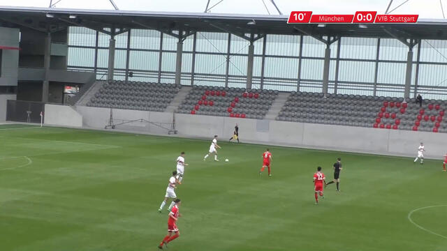 Highlights U17: FC Bayern München - VfB Stuttgart