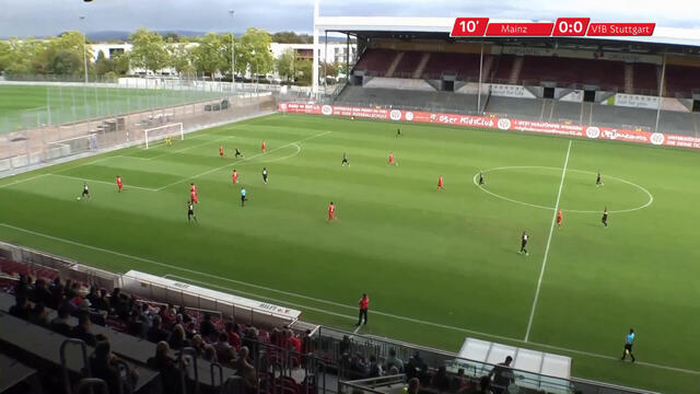 Highlights U19: 1. FSV Mainz 05 - VfB Stuttgart