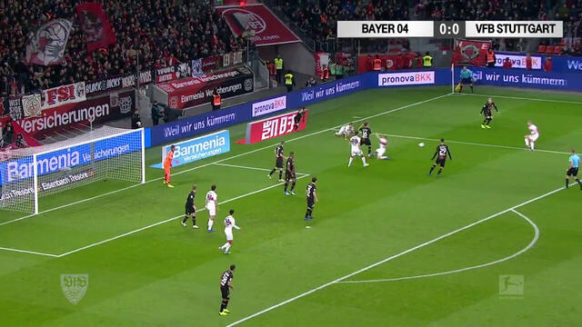 Highlights: Leverkusen  - VfB Stuttgart