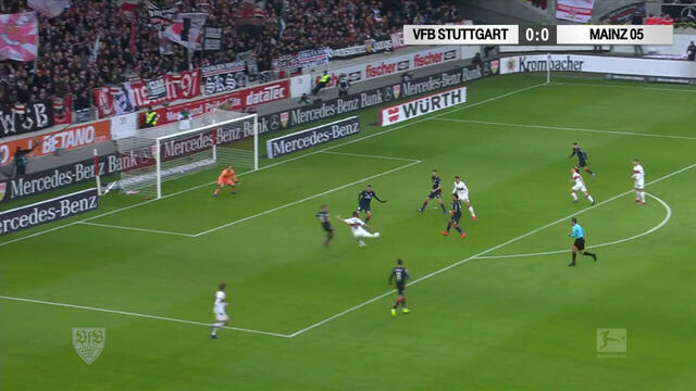 Highlights: VfB Stuttgart  - 1. FSV Mainz 05