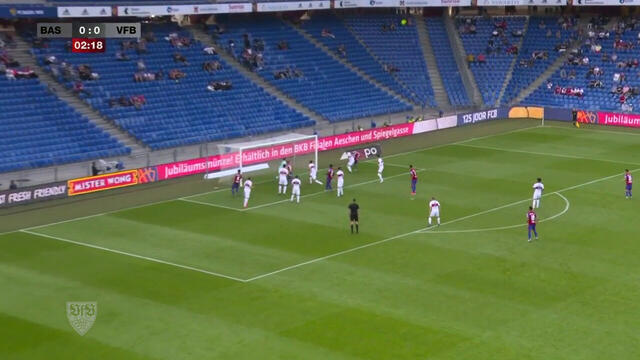 Zusammenfassung: FC Basel – VfB Stuttgart