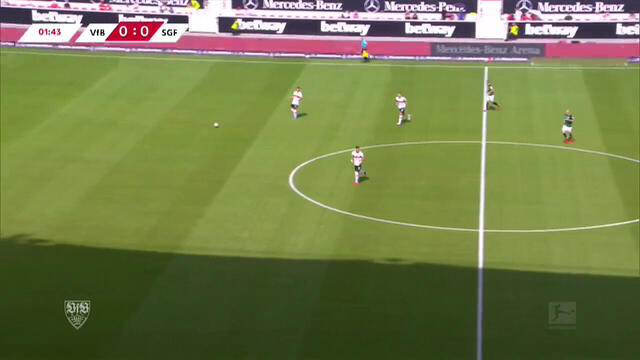 Re-Live: VfB Stuttgart – SpVgg Greuther Fürth (1. Halbzeit)