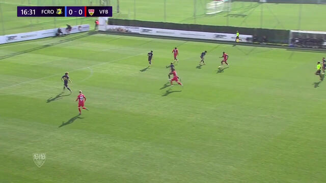 Highlights: VfB Stuttgart – FK Rostov