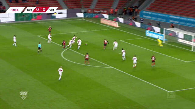 Highlights: Bayer 04 Leverkusen - VfB Stuttgart