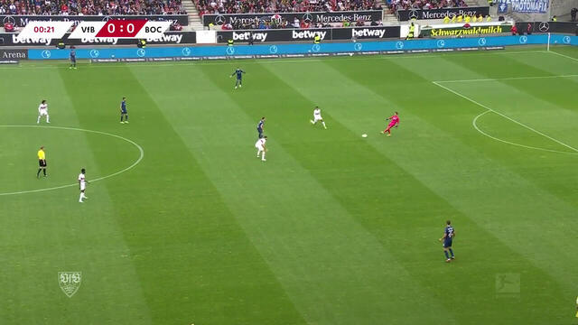 Re-Live: VfB Stuttgart - VfL Bochum 1848 (1. Halbzeit)