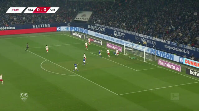 Highlights: FC Schalke 04 - VfB Stuttgart