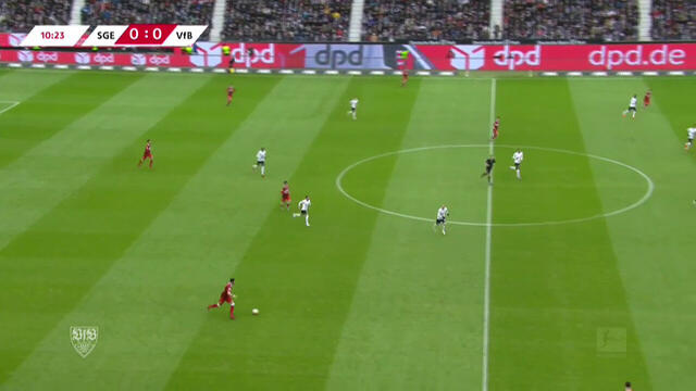Highlights: Eintracht Frankfurt - VfB Stuttgart