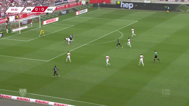 Highlights: VfB Stuttgart - VfL Bochum