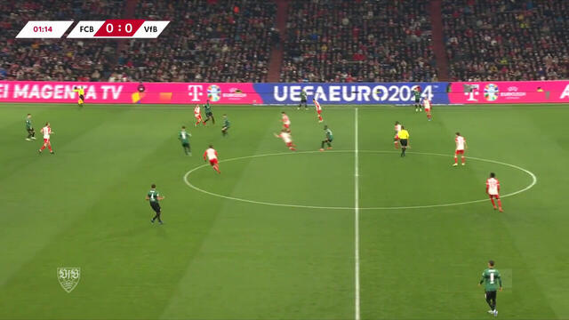Highlights: FC Bayern München - VfB Stuttgart