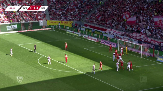 Highlights: SC Freiburg - VfB Stuttgart