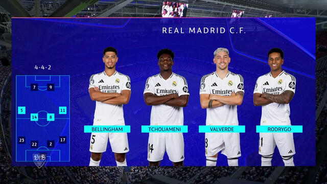 Re-Live: Real Madrid - VfB Stuttgart (1. Halbzeit)