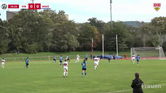 Highlights: VfB Frauen - FFC Wacker München
