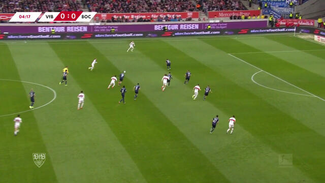 Highlights: VfB Stuttgart - VfL Bochum