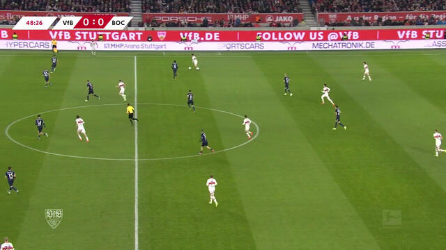 Re-Live: VfB Stuttgart - VfL Bochum (2. Halbzeit)