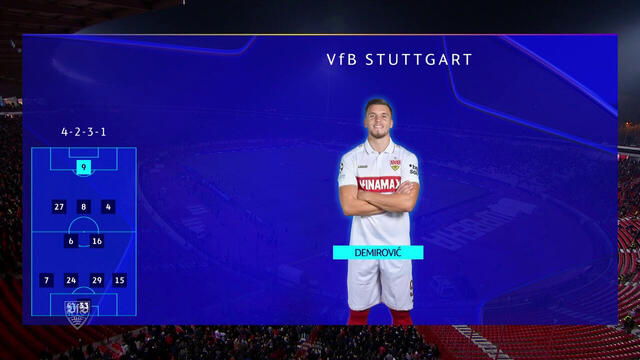 Re-Live: Roter Stern Belgrad - VfB Stuttgart (1. Halbzeit)