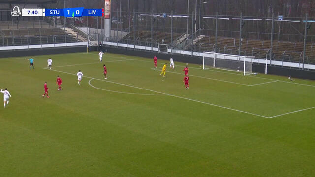 Highlights: VfBU19 - Liverpool FC