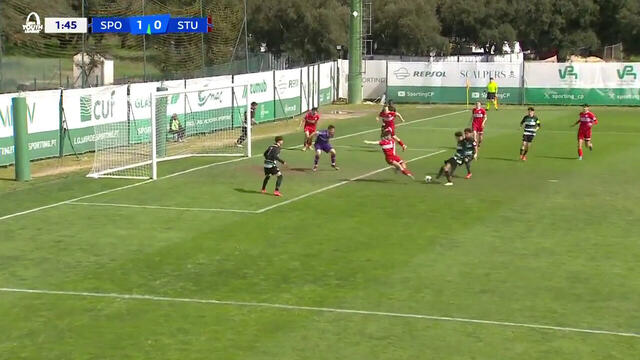 Highlights: Sporting Lissabon – VfBU19
