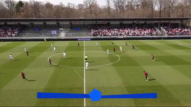 Highlights: UEFA Youth League VfBU19 - FC Barcelona