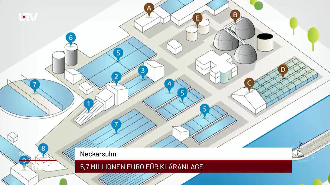Newsblock: Neckarsulm: 5,7 Millionen Euro für Kläranlage +++ Tauberbischofsheim: Mehr als 500.000 Kilometer "gestadtrade