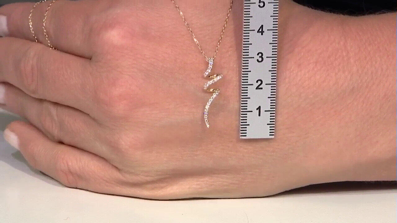 Laatste live aanbiedingen bekijken