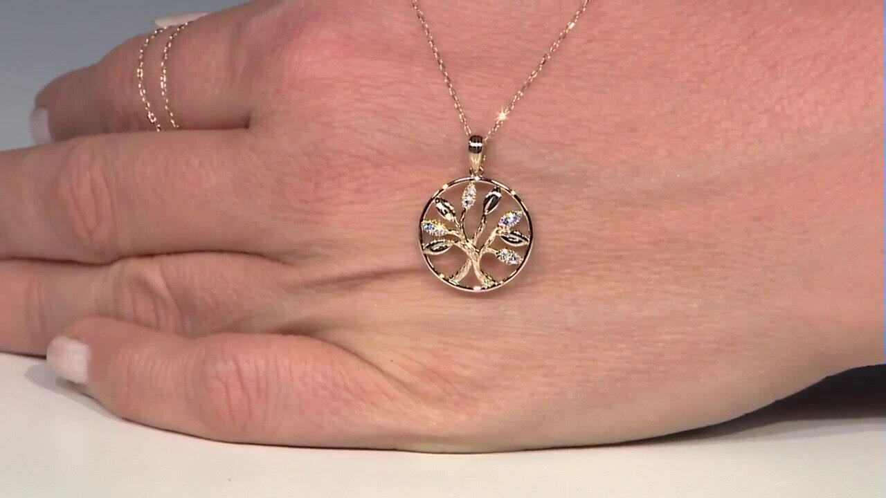 Laatste live aanbiedingen bekijken