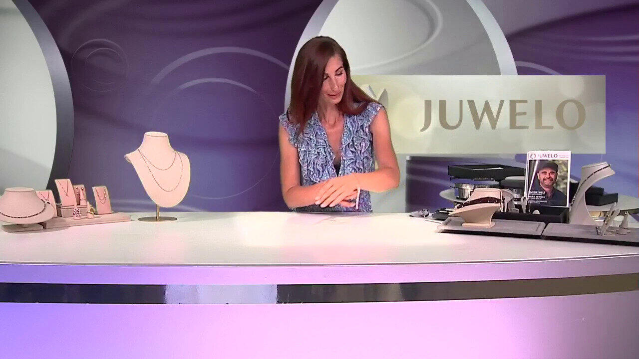 Laatste live aanbiedingen bekijken