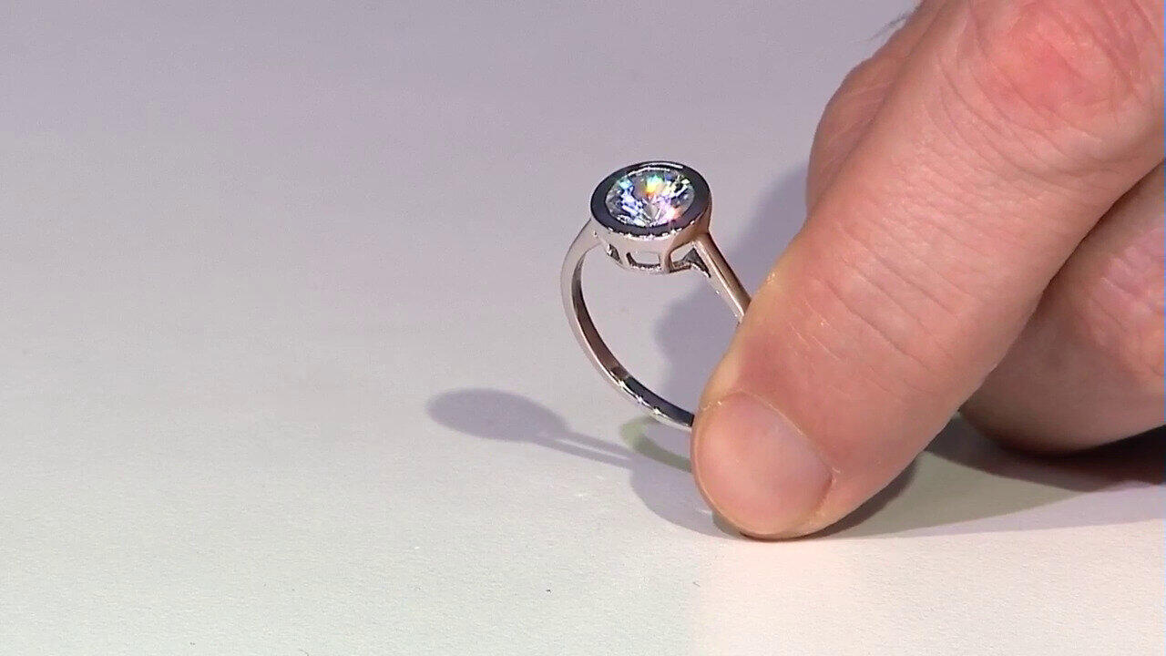 Laatste live aanbiedingen bekijken