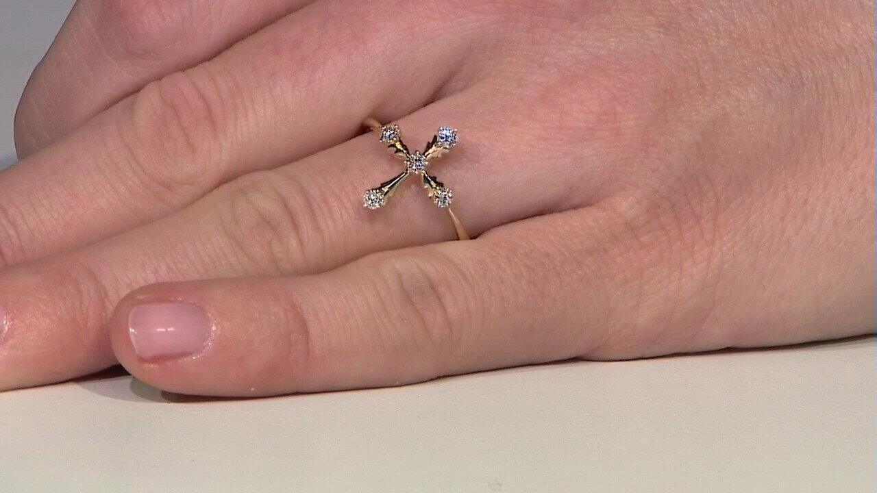 Laatste live aanbiedingen bekijken