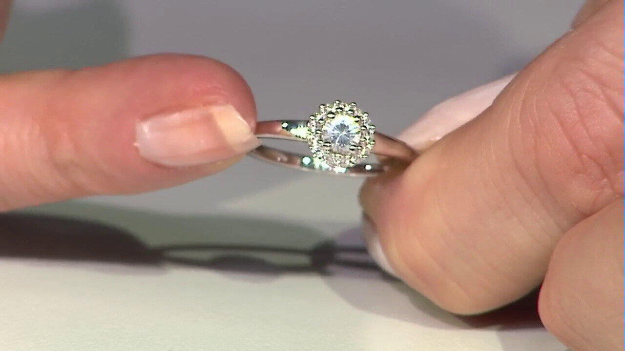 Laatste live aanbiedingen bekijken