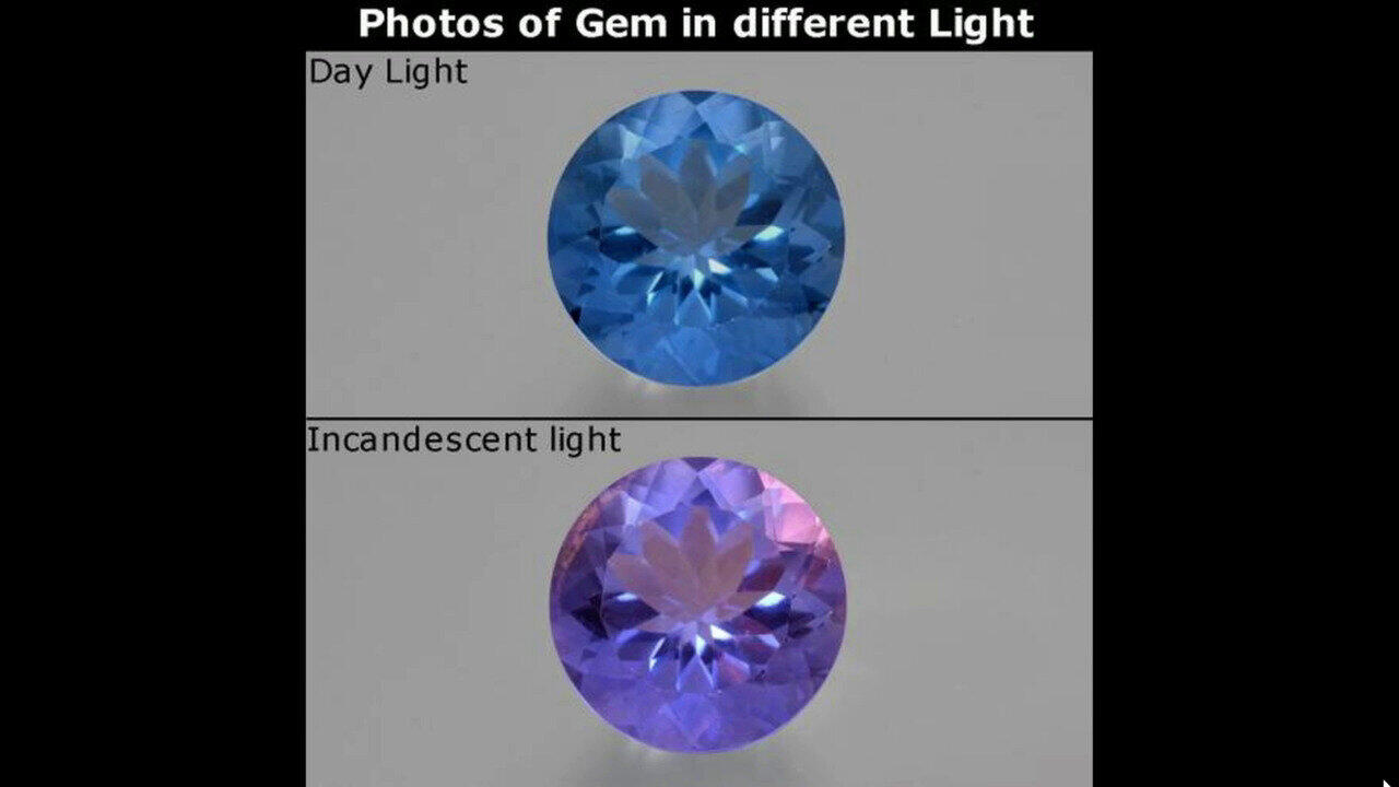 Letzte TV-Show ansehen