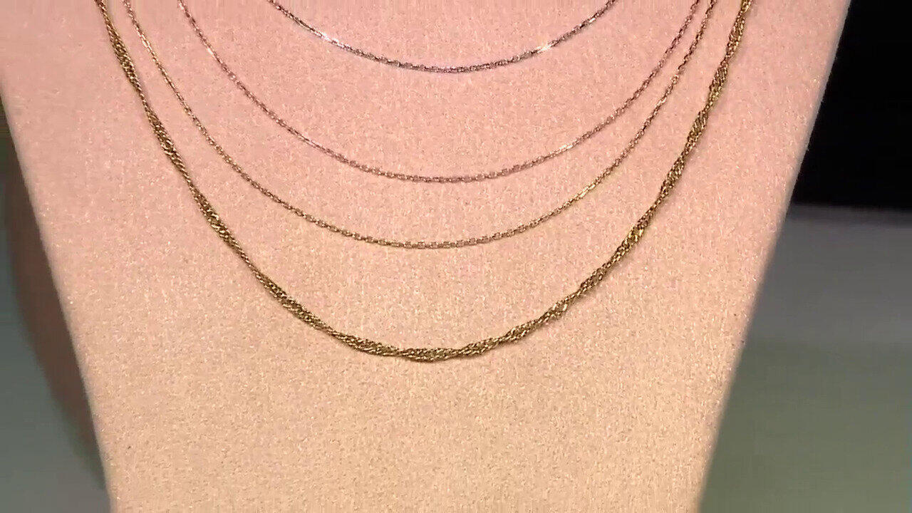 Laatste live aanbiedingen bekijken