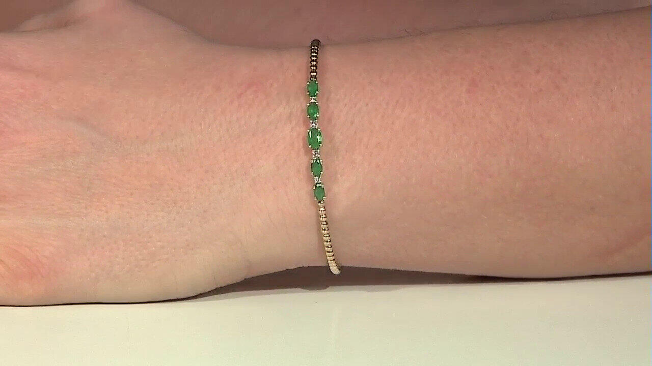 Laatste live aanbiedingen bekijken