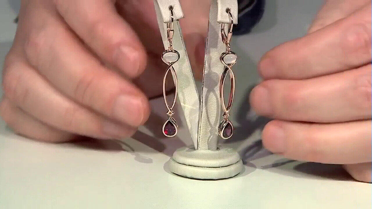 Laatste live aanbiedingen bekijken