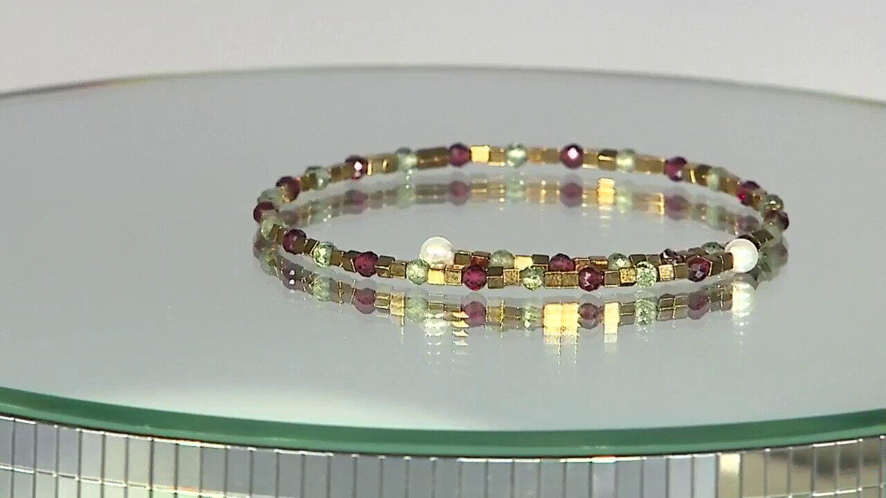 Laatste live aanbiedingen bekijken