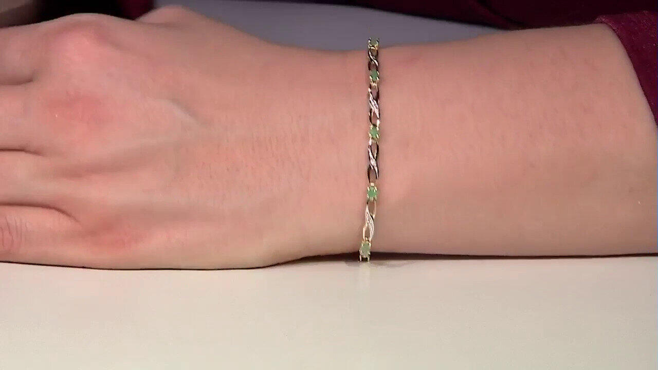 Laatste live aanbiedingen bekijken