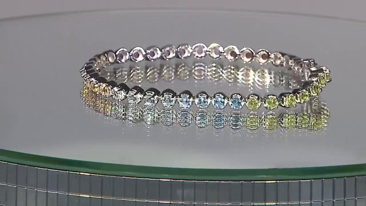 Letzte TV-Show ansehen