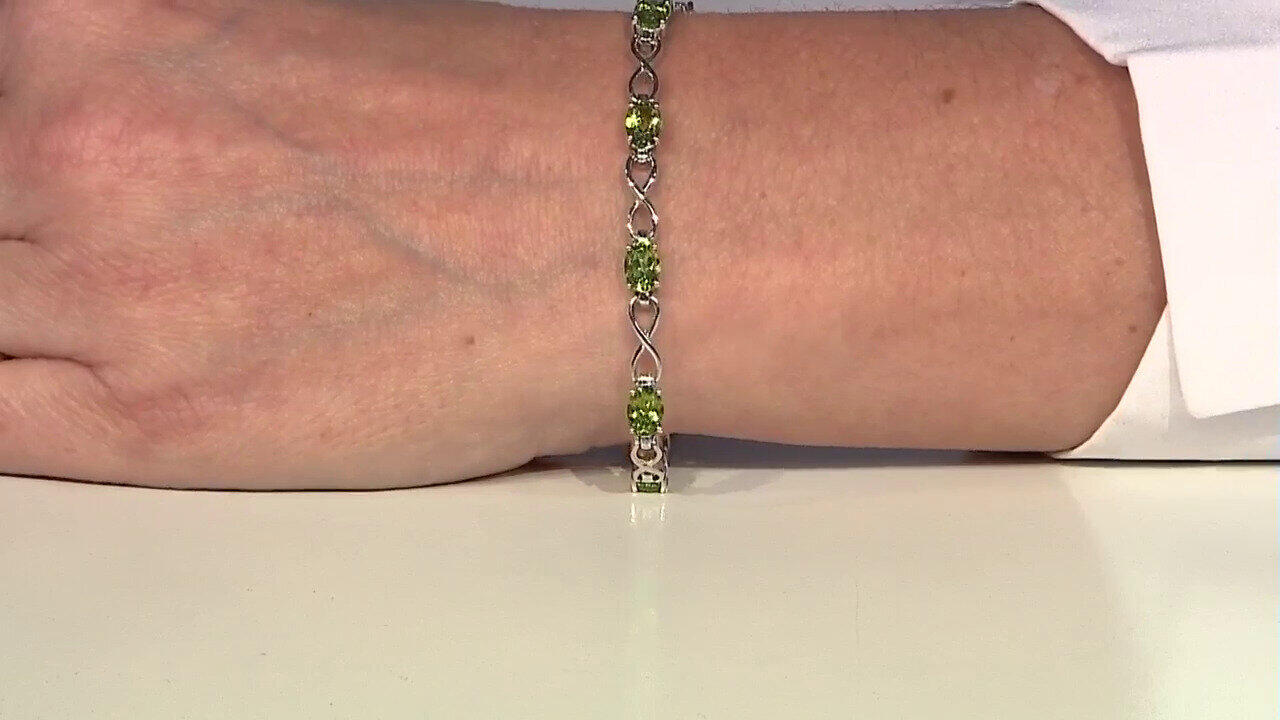 Laatste live aanbiedingen bekijken