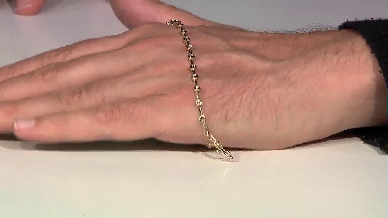 Laatste live aanbiedingen bekijken