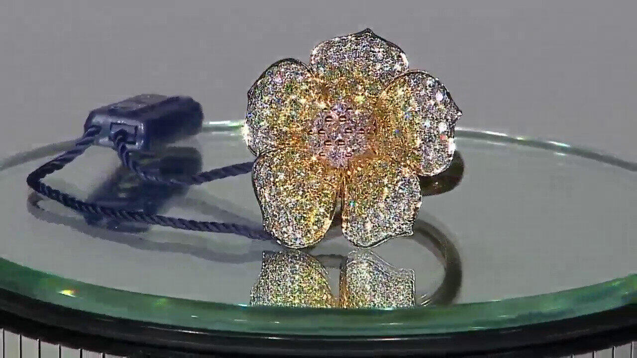 Laatste live aanbiedingen bekijken